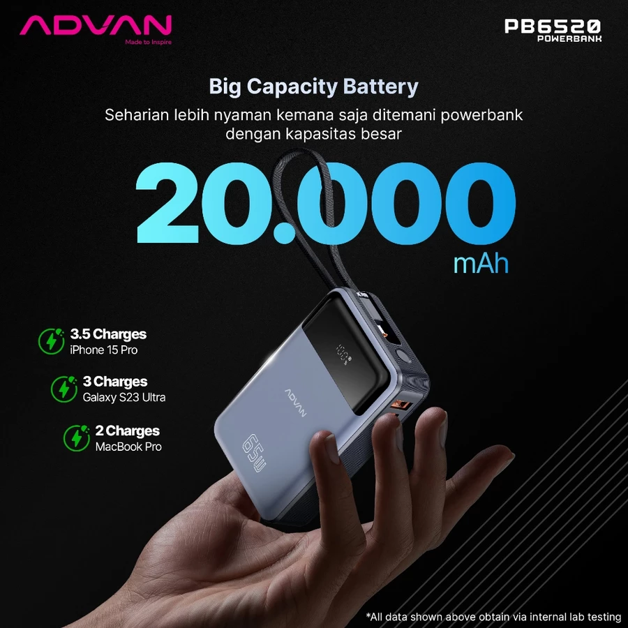 ADVAN Powerbank Suppport Laptop 65W Fast Charging 20.000 mAh Type C Quick Charge2.webp