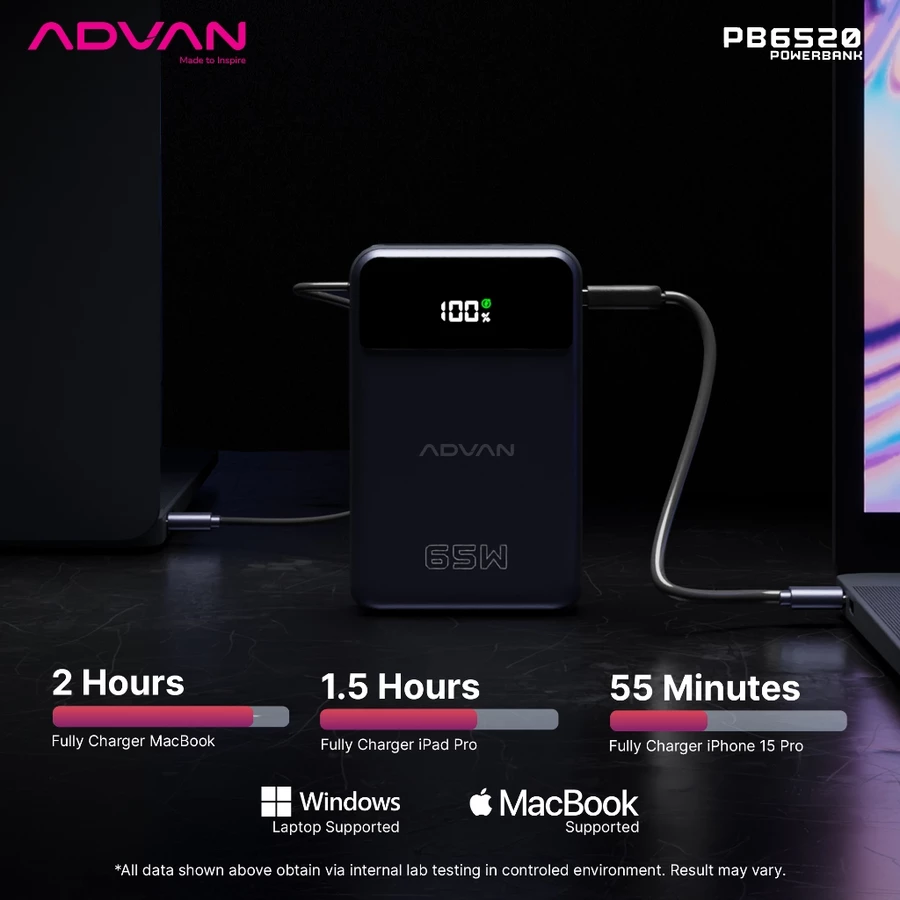 ADVAN Powerbank Suppport Laptop 65W Fast Charging 20.000 mAh Type C Quick Charge4.webp