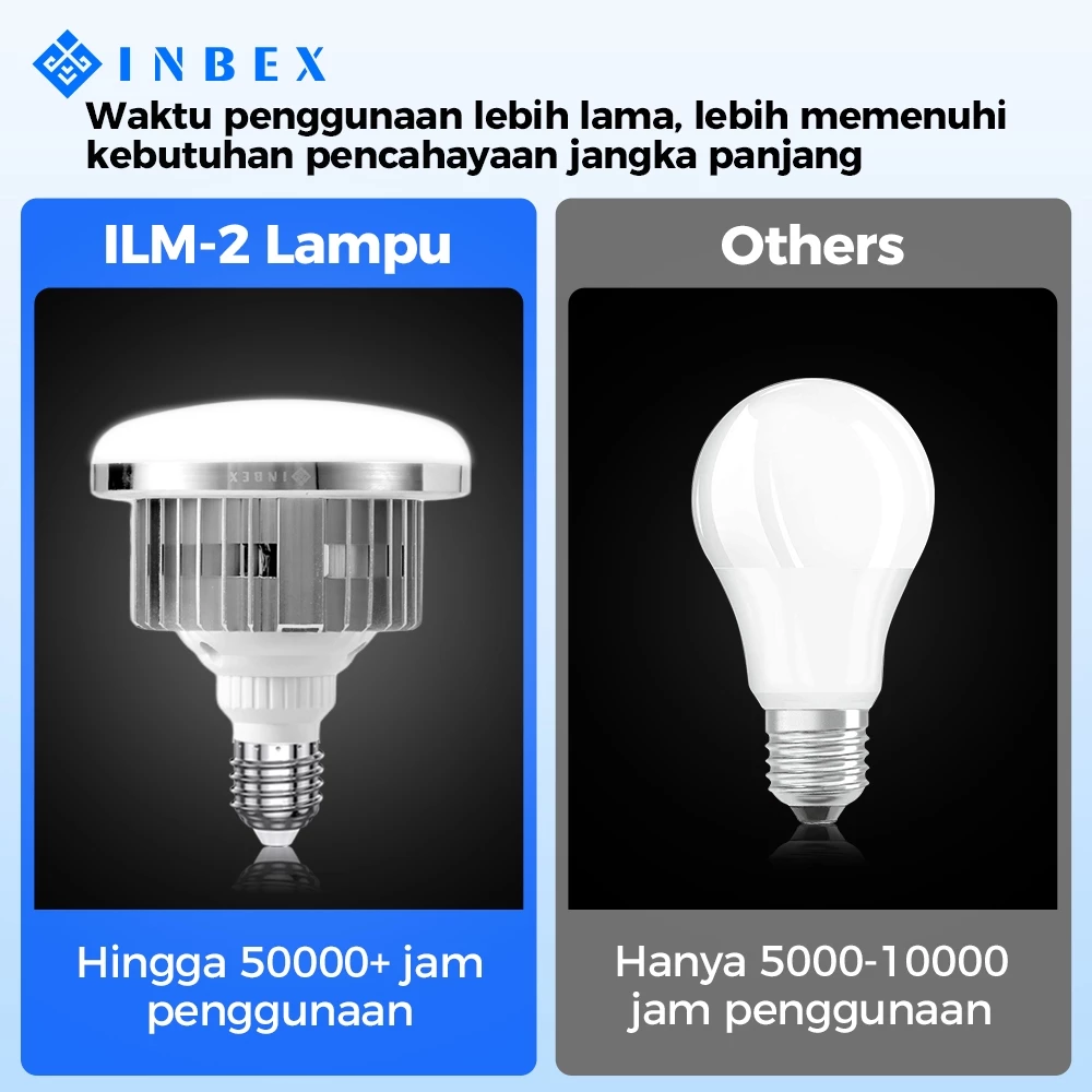 INBEX Softbox Kit Lighting Konten Kreator Ring light Lampu Studio vlog Live Streaming Video 3 Warna 3000K 6000k 50x70cm2.webp