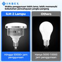 INBEX Softbox Kit Lighting Konten Kreator Ring light Lampu Studio vlog Live Streaming Video 3 Warna 3000K 6000k 50x70cm2.webp
